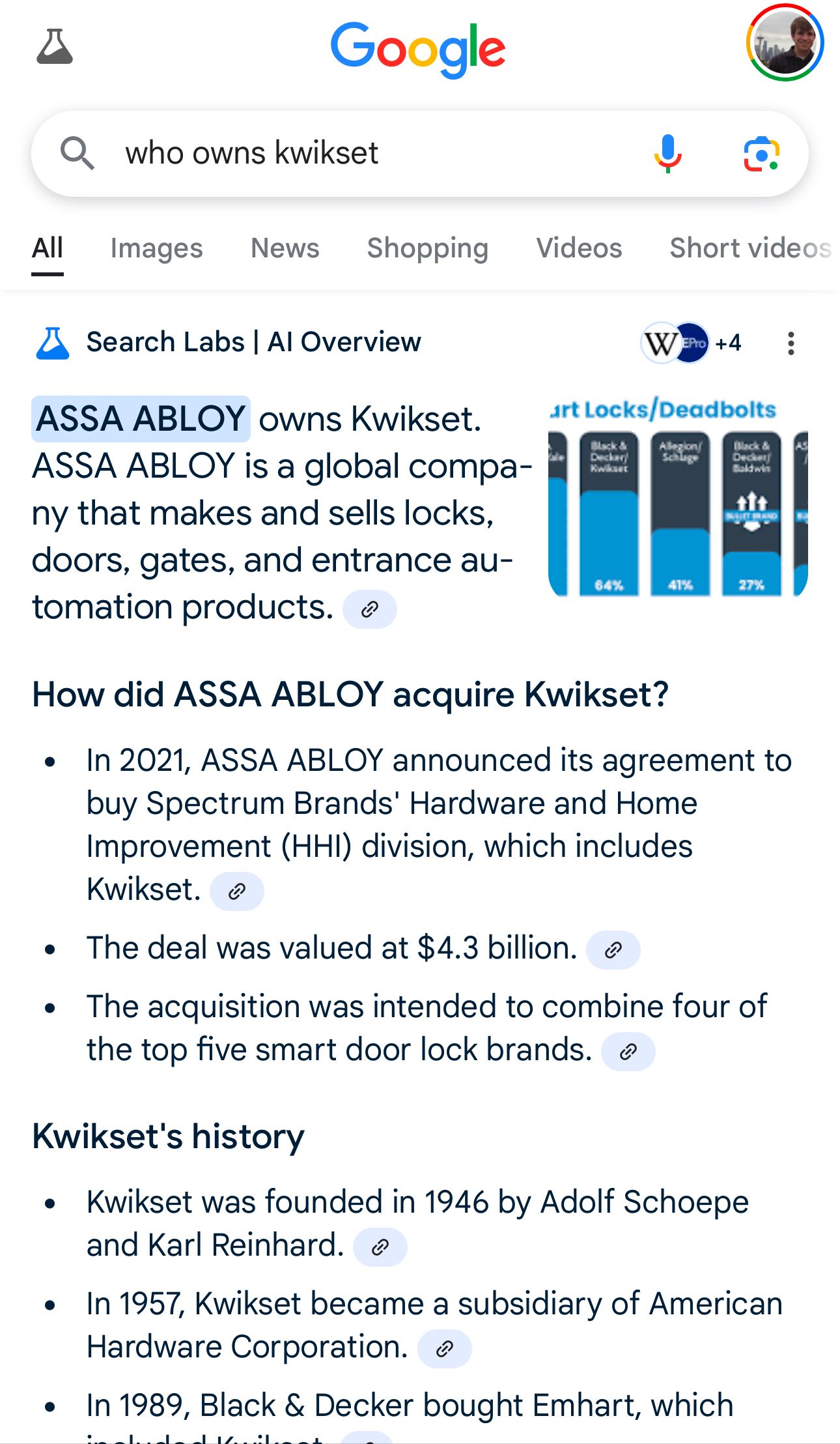 Ah, a monopoly originally founded by somebody named Adolf in the 1940s. What could go wrong? Also, more like dumb locks. Can’t wait for the subscription service to open my fucking door. Ok, but let’s see who owns them.