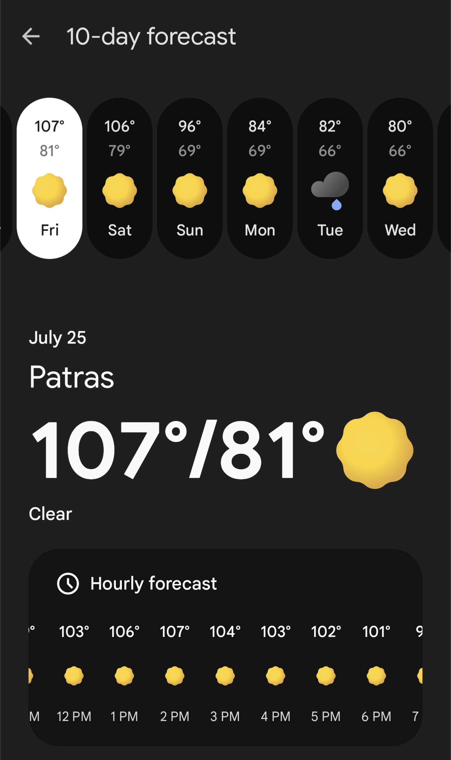 Looks like a beach day ⛱️ 😎
