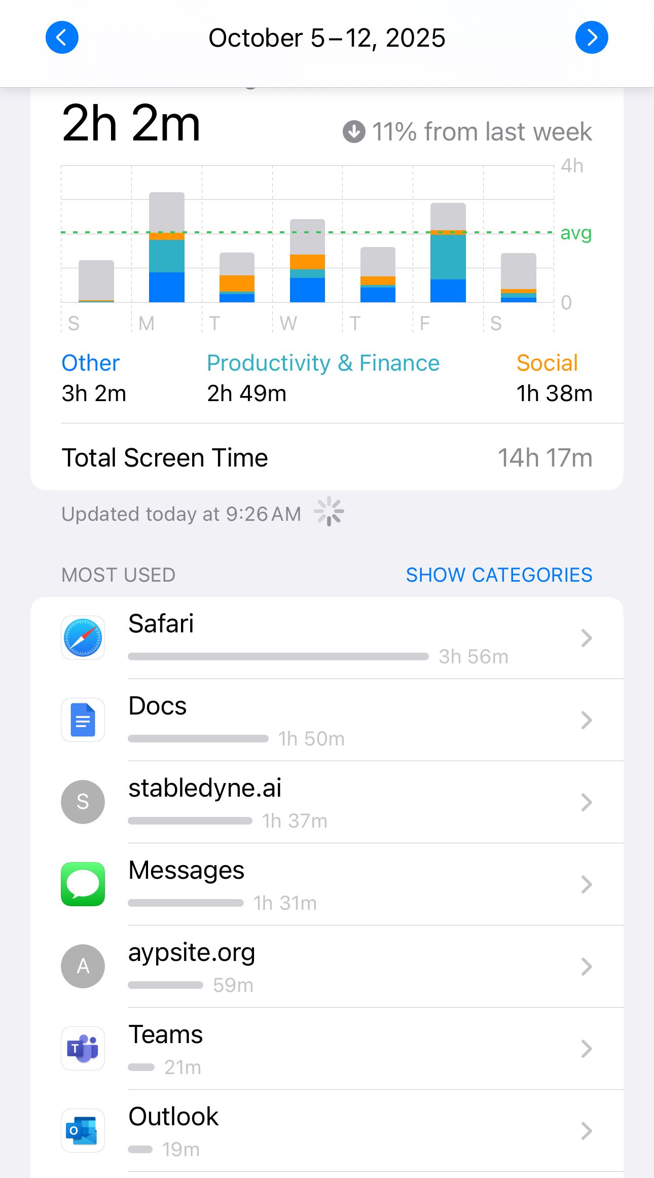 Stabledyne before the updated image upload